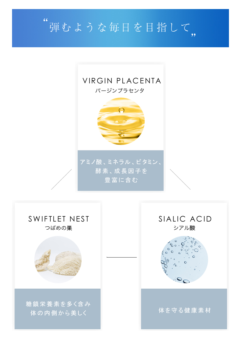 ぷるはだプラ巣　1袋