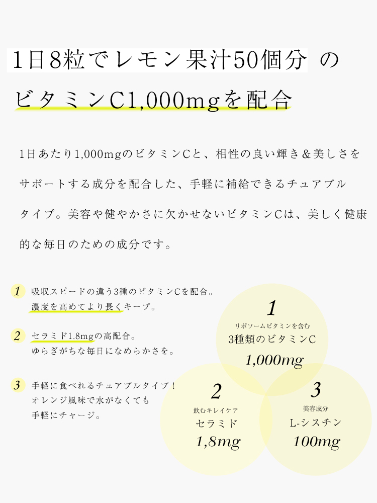 Vitaholic C ビタホリックC 1日3粒でレモン果汁50個分のビタミンC1 ...